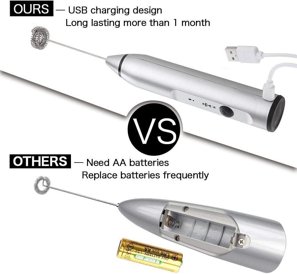 Electric Whisk Milk Frother with 2 Whisks