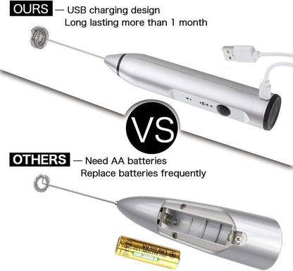 Electric Whisk Milk Frother with 2 Whisks